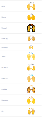 raising hands emoji meaning