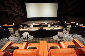 a guide to houston theaters