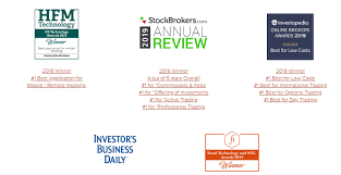 Interactive Brokers Review 2019 Pros Cons Ratings