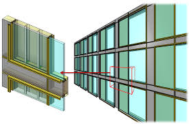 Curtain Walls And Panels From Design