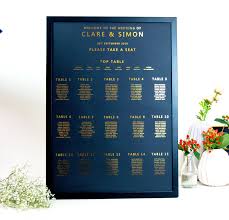 Large Black And Gold Foil Wedding Seating Table Plan