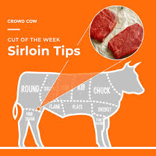 Ask your butcher to slice the steak thin for you, or you can place the steak in the freezer to partially . Cut Of The Week