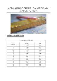 70 Clean Gauge Inch Chart