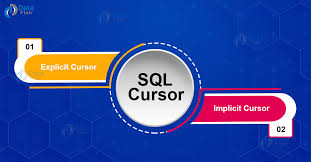 cursor in sql types uses and