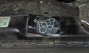 It shows the parts of the circuit as streamlined shapes, and also the power and also signal connections between the devices. Jeep 4 0l Serpentine Belt Replacement Getahelmet Com