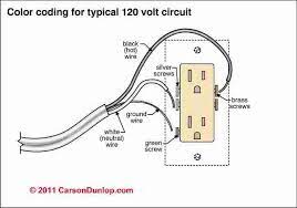 Wiring diagram for house light. Electrical Receptacle Circuit Conductors How Many Needed