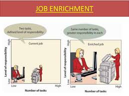 job enrichment