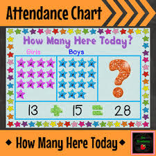 Attendance Chart How Many Here Today