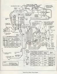 98 plymouth neon engine wiring diagram. 1972 Camaro Ac Wiring Wiring Diagram Channel Turn Difficulty Turn Difficulty Ladamabiancadiangioni It