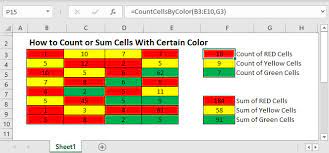 sum cells with certain color in excel
