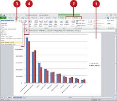 Excel Chart Style 42 Lamasa Jasonkellyphoto Co