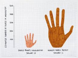 The Nerdy Charm Of Artisanal Hand Drawn Infographics Wired