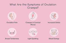 ovulation crs what causes them