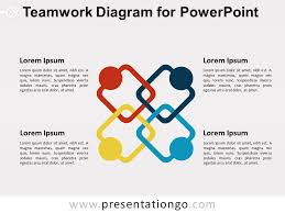 Teamwork Diagram For Powerpoint Presentationgo Com
