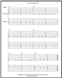 I used this song for a guitar ensemble for beginners. Music Instrument Sheet Music Super Easy Guitar Songs For Beginners