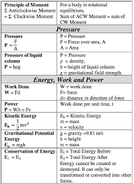 Physics Formula Sheet