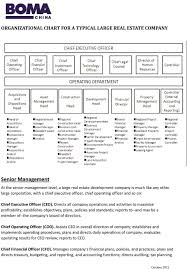 Organizational Chart For A Typical Large Real Estate Company