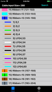288 Fiber Optic Color Chart Bedowntowndaytona Com