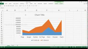 How To Create 2d Stacked Area Chart In Ms Excel 2013