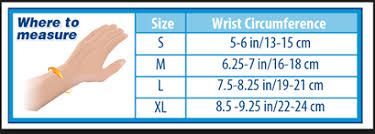 How To Size Sweater Cuffs And Wrists For Knitting Patterns