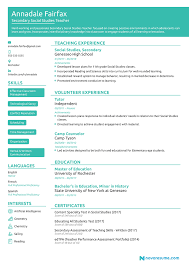 This is an accessible template. The Best Teaching Cv Examples And Templates