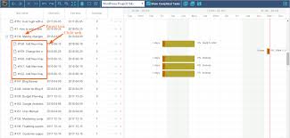 Can I View Sub Tasks In Gantt Chart Orangescrum Helpdesk