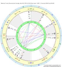 Birth Chart Melania Trump Taurus Zodiac Sign Astrology
