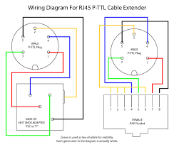 8p8c rj45) is an electrical connector that was originally designed for use in telephone wiring, but has since been used for many other purposes. Diy Rj45 P Ttl Cable Extender Pentaxforums Com