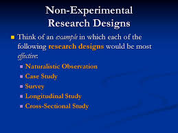 Myers Chapter 1 B Non Experimental Research Designs Ppt