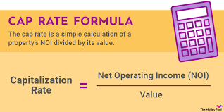 Cap Rate Defined Explained The