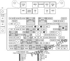 I need a diagram for the fuse box. Under Hood Fuse Box Diagram Chevrolet Silverado 2003 2004 2005 Fuse Box Chevrolet Silverado Silverado