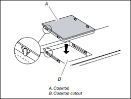 Don't try to make a whole new cutout in stone yourself; Installing An Induction Cooktop