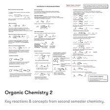 master organic chemistry an