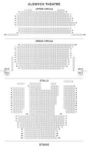 London Aldwych Theatre Seating Plan