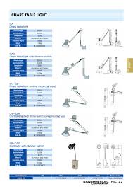 Incandescent Lights Product List Sanshin Electric