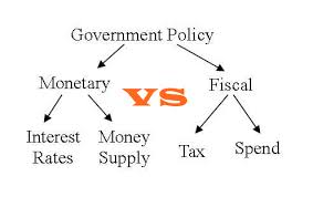 Fiscal policies are managed by the governmental both policies are influenced by the government's political orientations and social perspectives. Difference Between Monetary Policy And Fiscal Policy In Pakistan