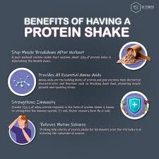 4 benefits of protein shake r3 fitness