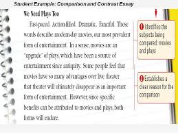 Writing Comparison Essays Original Content