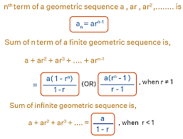 Geometric Series Formula Meaning