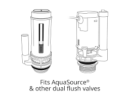 dual flush seal kit korky toilet parts
