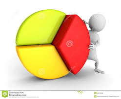 White 3d Person With Colorful Financial Pie Chart Stock