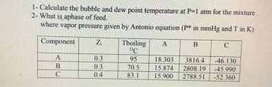 bubble and dew point temperature