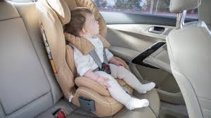 Leaving Children Unattended In Vehicles