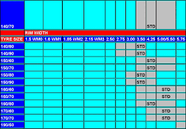 free motorcycle rim width tire size