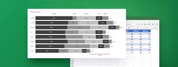 stacked bar chart in excel how to