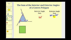 interior angles in convex polygons