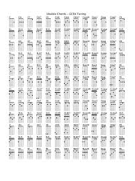 Ukulele Chord Chart Template 6 Free Templates In Pdf Word