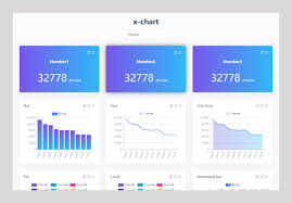 20 Awesome Vue Data Visualization Plugins Bashooka