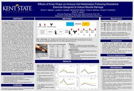 Nsca 2019 Poster Gallery Eventscribe Poster Gallery