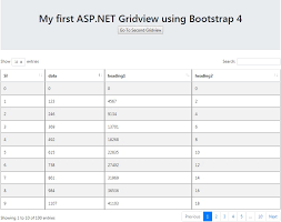 asp net gridview in web forms using